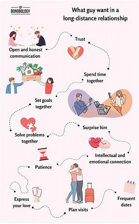 Are long distance relationships good