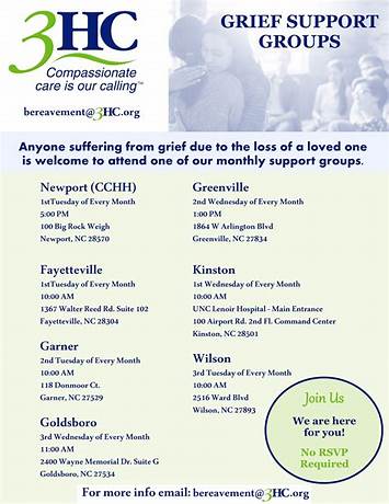 Christian grief support groups near me