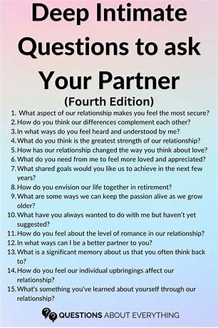 Deep questions to ask your date reddit