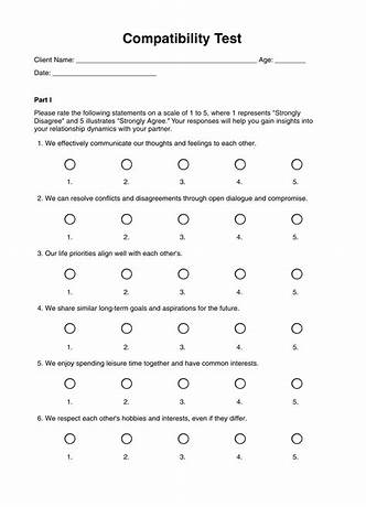Free partner compatibility test