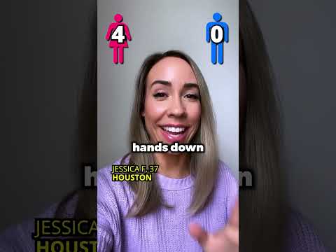 Are dating apps easier for men or women