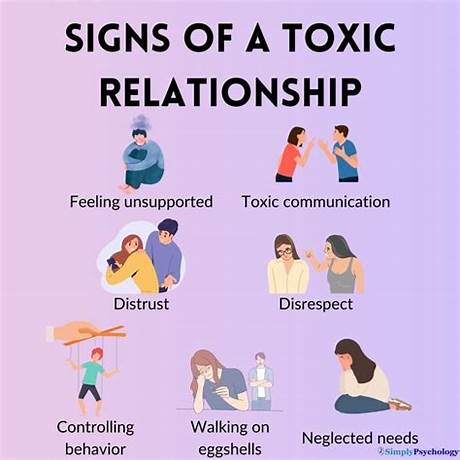 10 types of toxic relationships