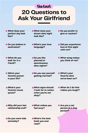 100 romantic questions to ask your girlfriend over text