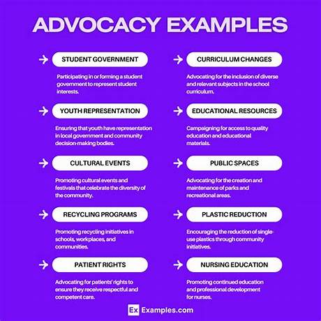 5 types of advocacy