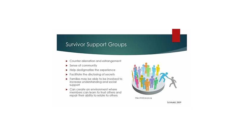 abuse survivor support groups near me