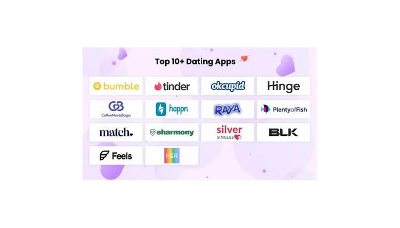best dating app in australia