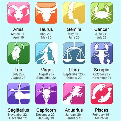 horoscope matching by date of birth in kannada
