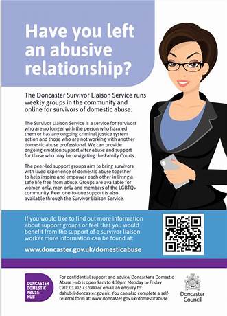 Abusive relationship support groups near me