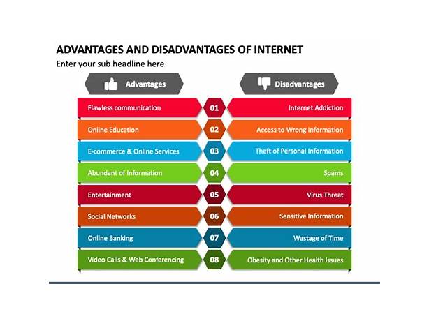 5 disadvantage of online dating