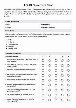 Adhd online test reviews