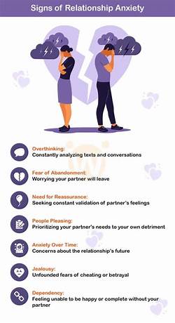Apps to help with relationship anxiety