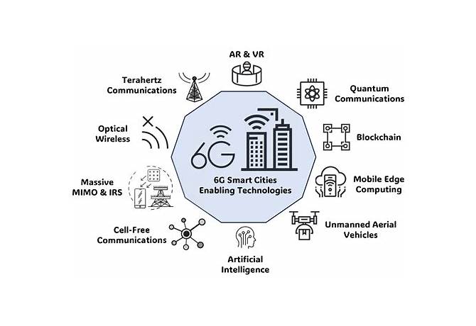 Apps to improve daily life