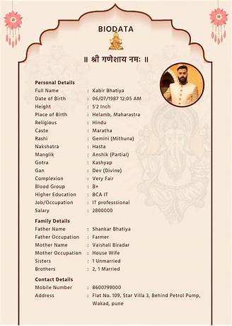 Astrology check for marriage free