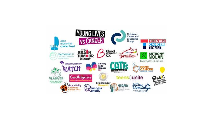 Cancer charity organizations near me