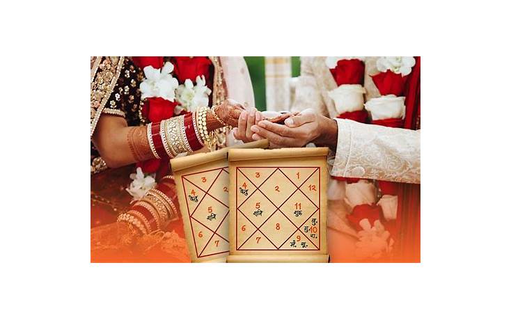 Check matching for marriage