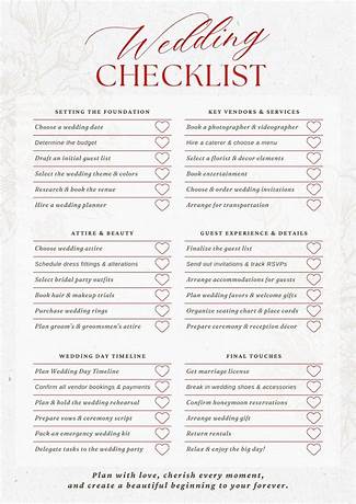 Checklist for couples