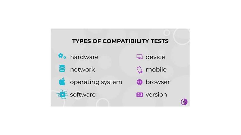Compatibility test means