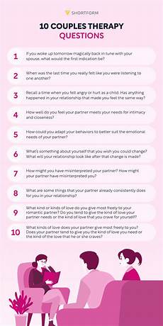 Couples therapy topics