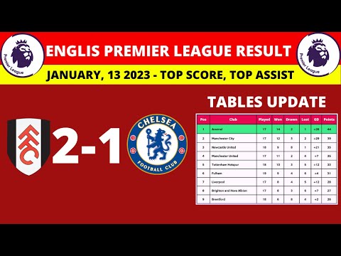 Chelsea match today live score premier league table 2022