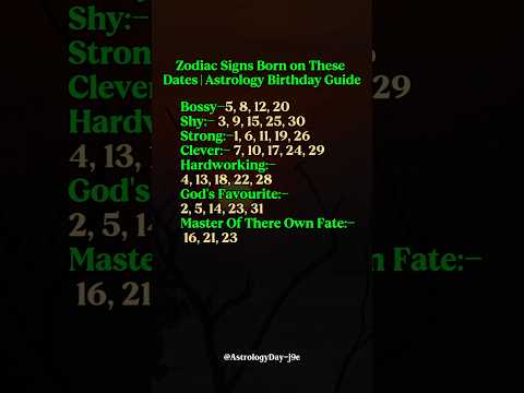 Check online horoscope