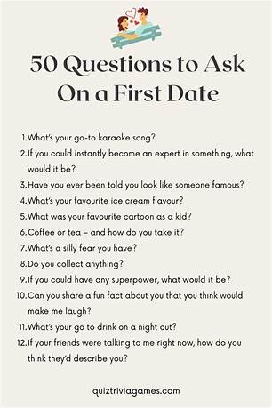 100 first date questions