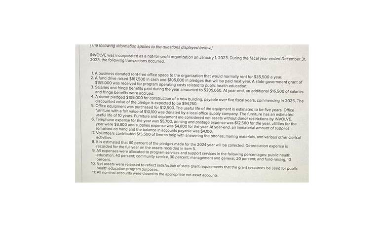 90 percent of relationships before 30 end