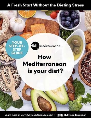 Apps to help with mediterranean diet