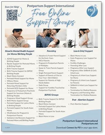Are there free online support groups