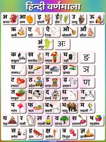 As per date sheet meaning in hindi