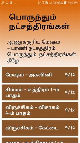 Astrology for marriage matching in tamil