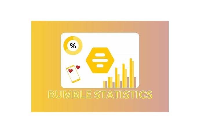 Bumble statistics for men
