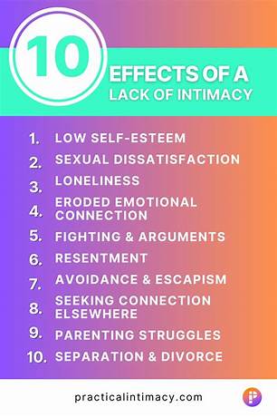 Can a lack of intimacy ruin a relationship