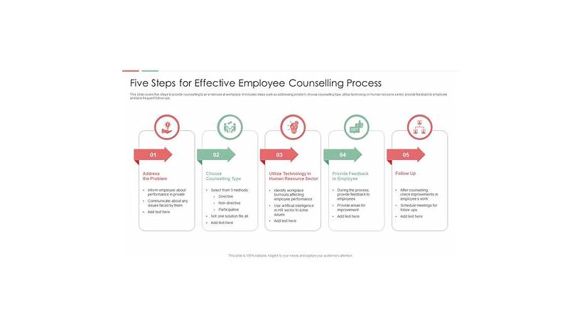 Can you get free counselling on the nhs