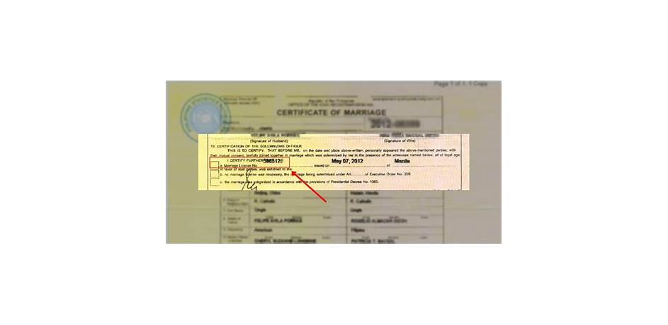 Check marriage compatibility online