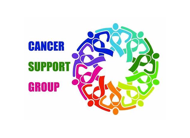 Christian cancer support groups near me