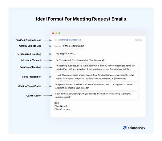 First time meeting date ideas