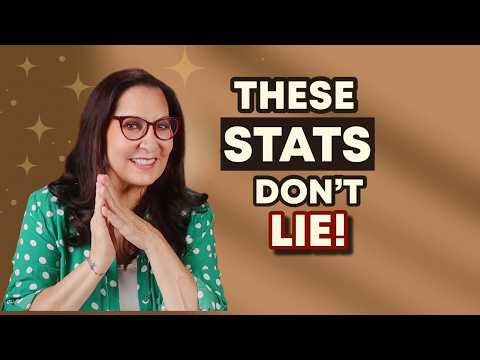 Bumble usage statistics