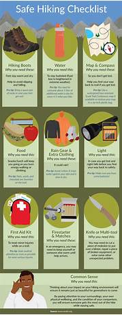 10 rules for hiking safety