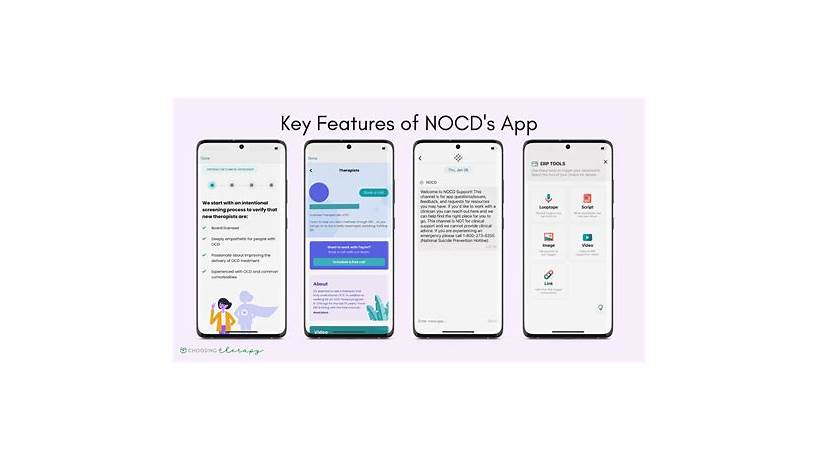 Are nocd support groups free