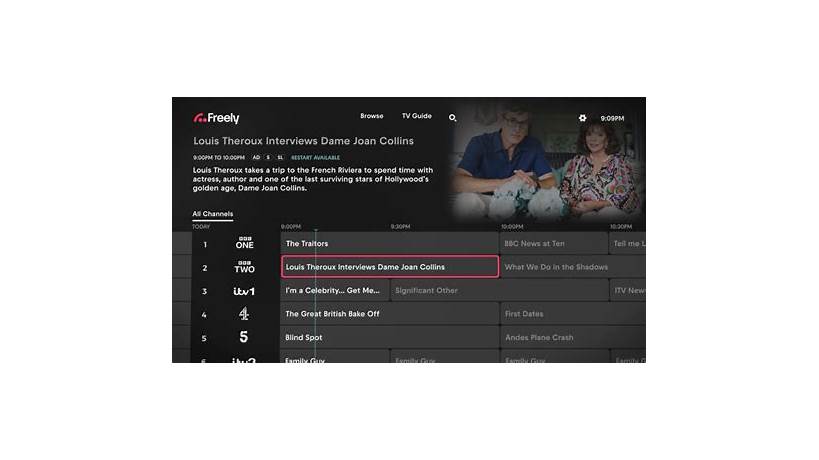 Are there any free chat rooms anymore