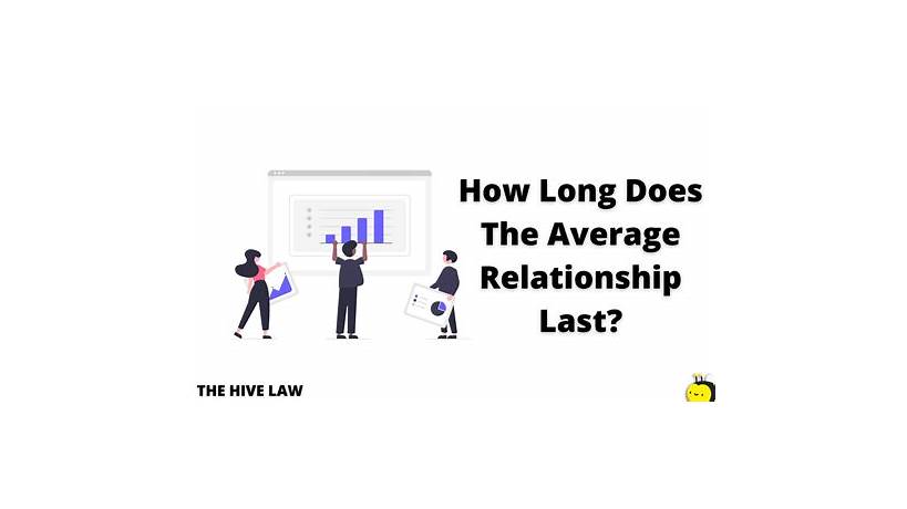 Average relationship length before marriage uk