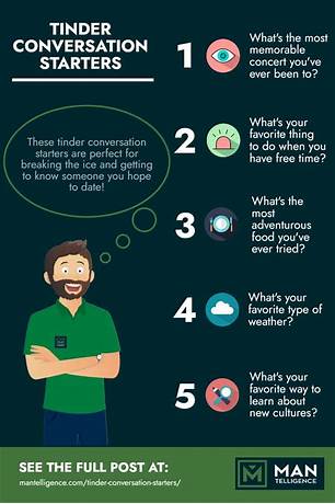 Best tinder conversation starters reddit