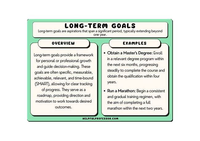 Can't break up with long term.partner