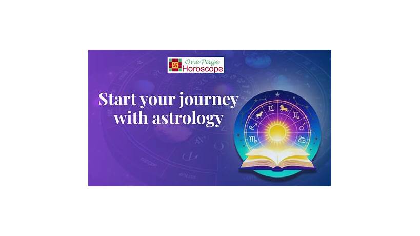Check horoscope match online kerala