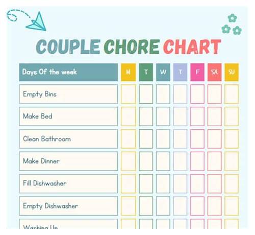 Couple shopping list