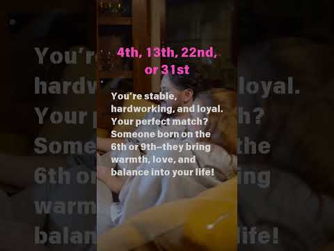 Birth date compatibility test