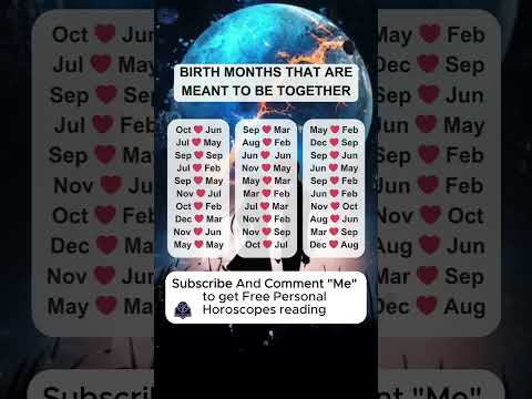 Birthday compatibility test