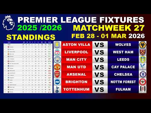 Arsenal match today live score premier league table standing