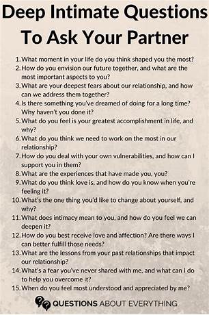 100 questions to ask your online dating partner