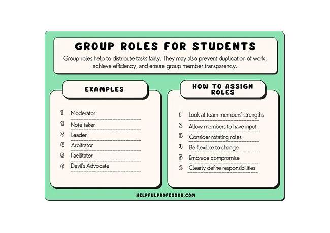 Apps for group work